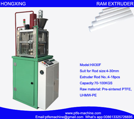 Ram extruder for PTFE